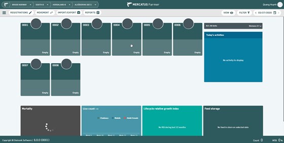 Feeding System: Feeding System
