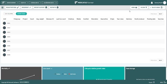 Feeding System: Feeding System